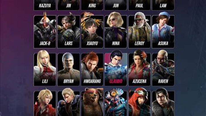 Tekken 8: How Old Characters Are? Every Single Character Explained - SarkariResult