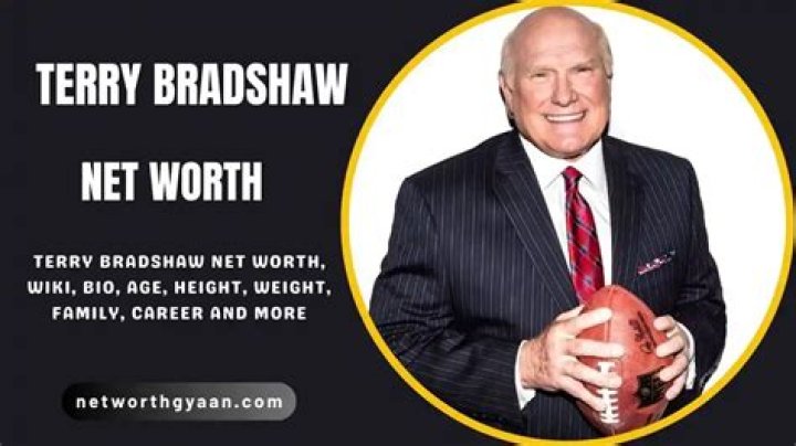Terry Varvel Net Worth