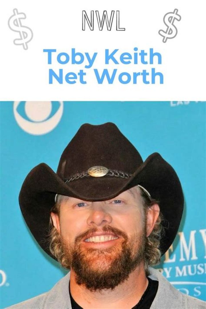 Toby Rolt Net Worth