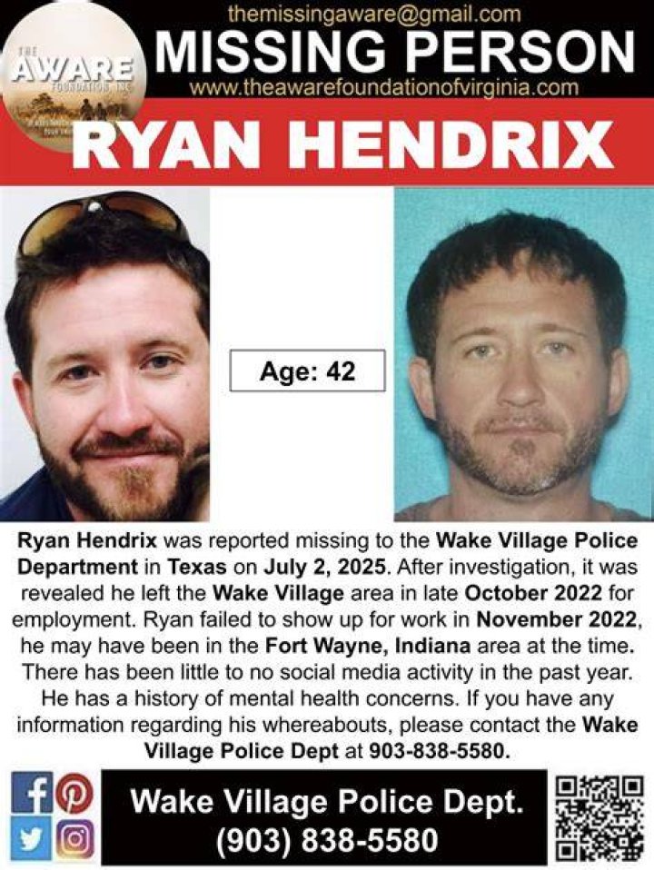 
Who Is Ryan Hendrix Girlfriend? 