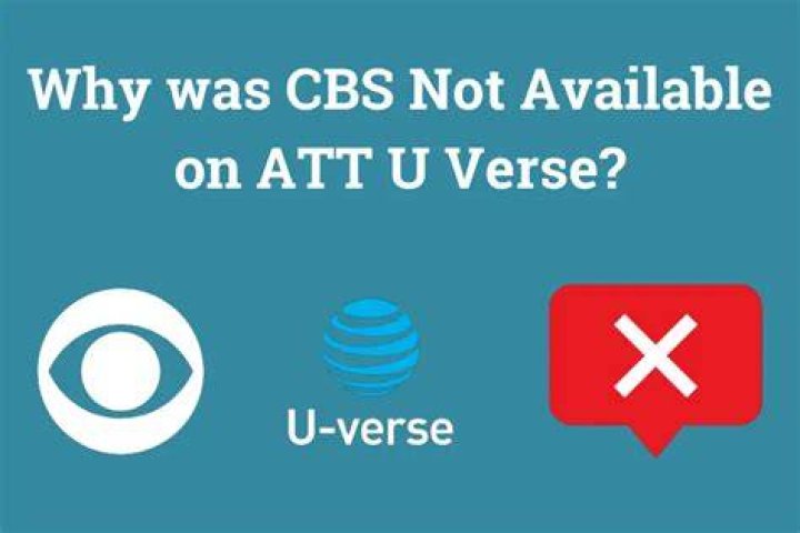 Why CBS is Not Available on YouTube TV