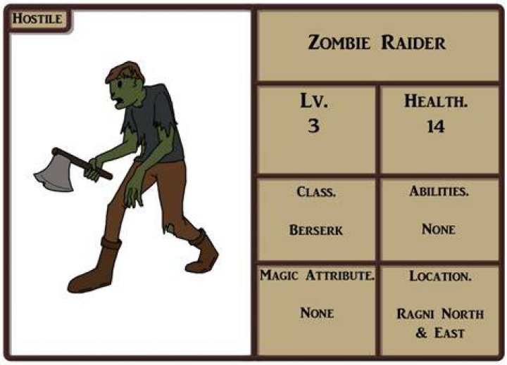 Zombie / Raider